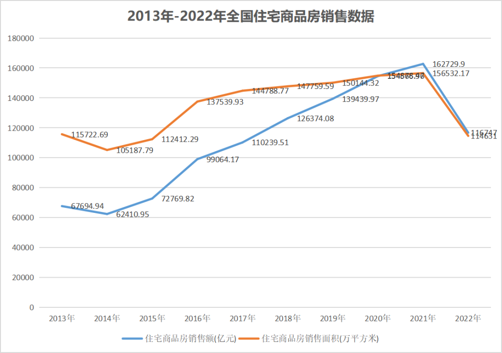 2025年2月 第2484頁(yè)