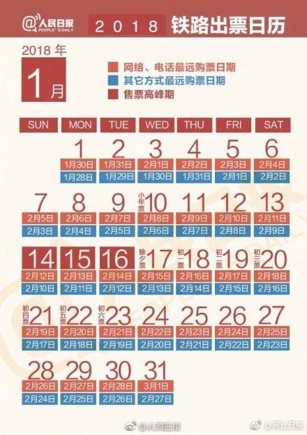 除夕火車票今日開售