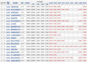 2024余額已不足10天