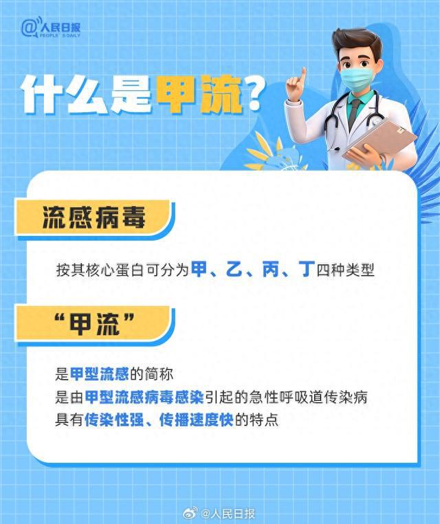 感染甲流怎么辦？9圖了解