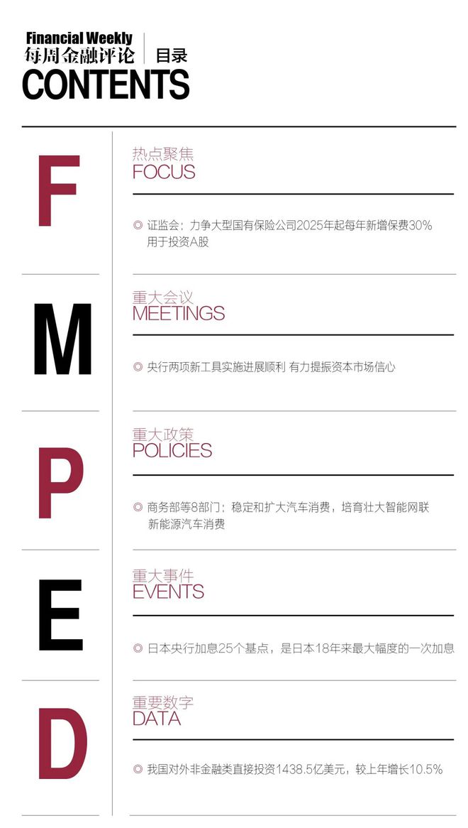 證監(jiān)會(huì)：新增保費(fèi)的30%用于投資A股