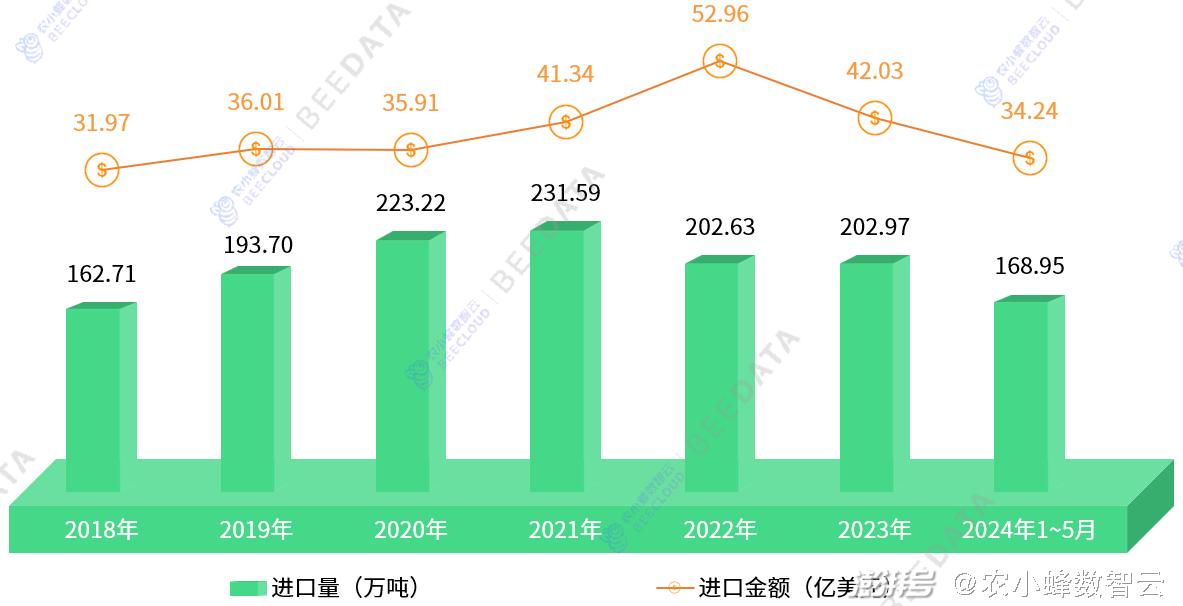 2024年臺(tái)灣地區(qū)人口再現(xiàn)負(fù)增長(zhǎng)