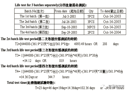 2025澳門資料大全正新版,實地數(shù)據(jù)驗證分析_Executive73.23.44