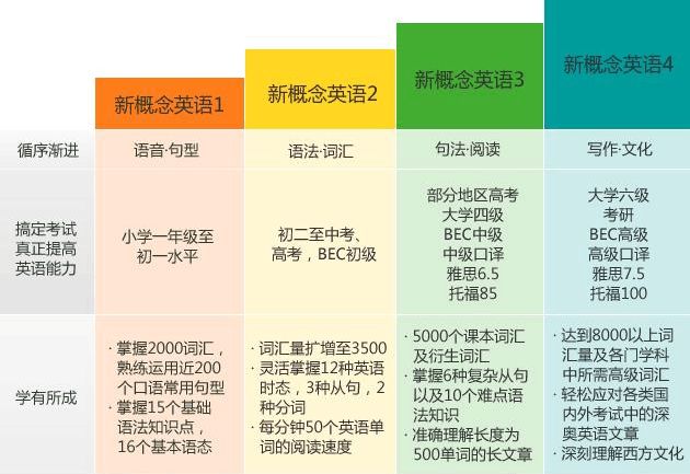 外國網(wǎng)友涌入 吳昕秒用英文帶貨,穩(wěn)定評估計(jì)劃方案_懶版35.42.47