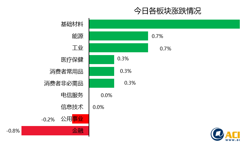 新澳六最準(zhǔn)精彩資料,經(jīng)濟(jì)執(zhí)行方案分析_LT51.17.96