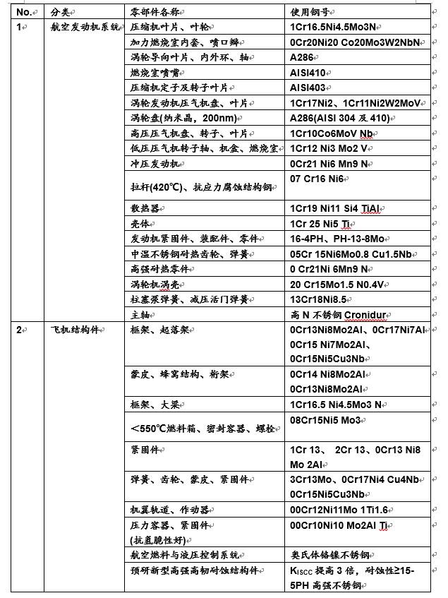 澳彩2025資料大全,科學(xué)分析解析說(shuō)明_版版37.36.88