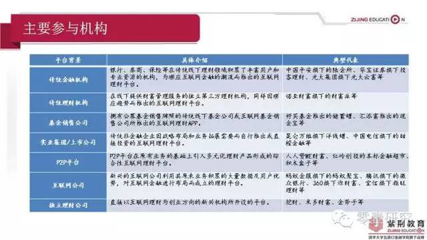 新澳精準資料免費提供網(wǎng)站,快捷問題方案設計_版版27.47.28