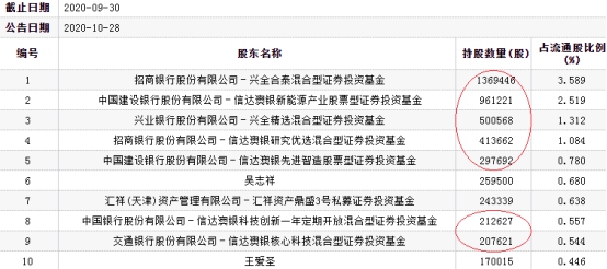 新澳精準資料免費提供,迅速執(zhí)行計劃設計_版輿23.61.92