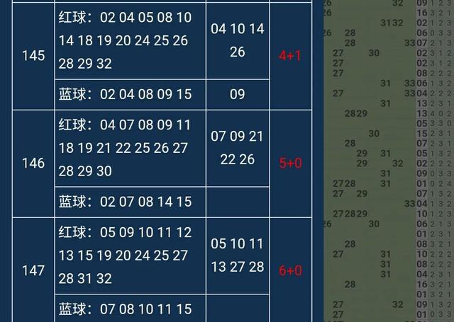 新澳天天彩免費資料庫,實地驗證數(shù)據(jù)分析_鉑金版32.67.83