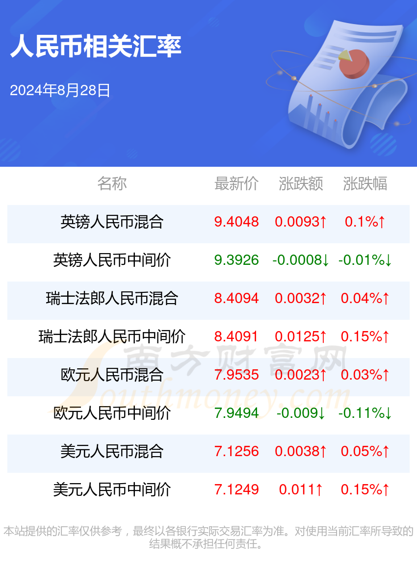 澳門周公神算資料免費(fèi)公開,實(shí)地執(zhí)行考察數(shù)據(jù)_Chromebook47.94.42