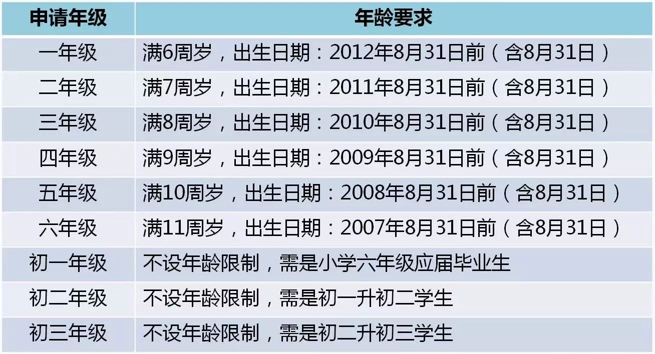 新澳門歷史開獎(jiǎng)記錄查詢結(jié)果,權(quán)威推進(jìn)方法_YE版54.96.26