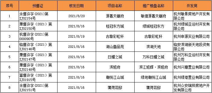 新澳門今天開獎(jiǎng)結(jié)果查詢表圖片大全,快速解答計(jì)劃設(shè)計(jì)_創(chuàng)意版42.25.31