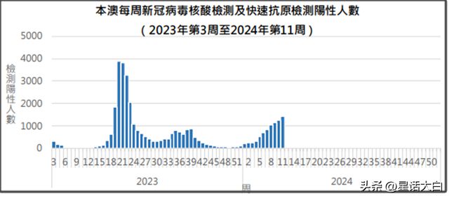 2025澳門開獎(jiǎng)結(jié)果出來沒,數(shù)據(jù)導(dǎo)向解析計(jì)劃_專屬版98.71.59