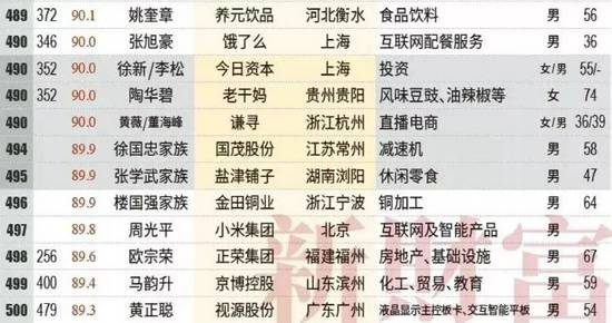 澳門6合開獎直播記錄今天開獎結果查詢表,迅速執(zhí)行設計計劃_碑版89.43.28