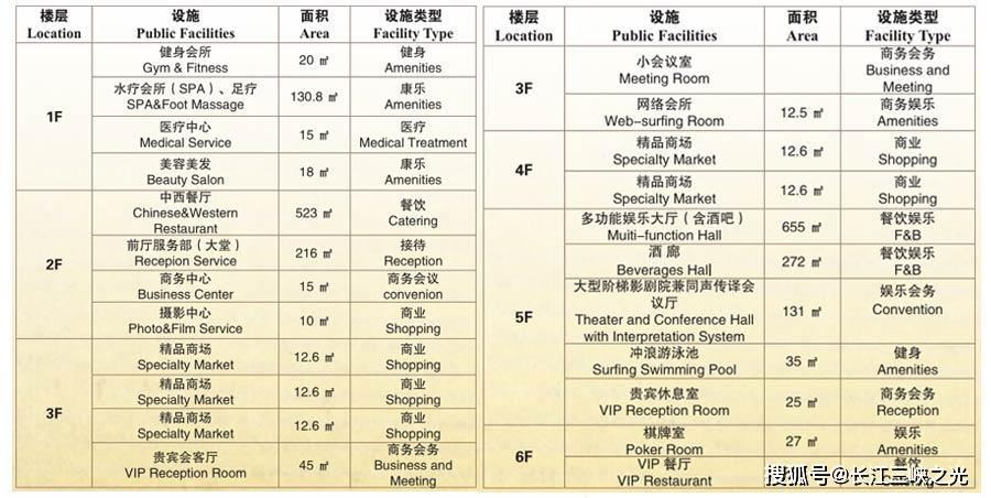 澳門免費(fèi)公開資料最準(zhǔn)的資料生肖碼表,科學(xué)分析解析說明_版職21.16.52