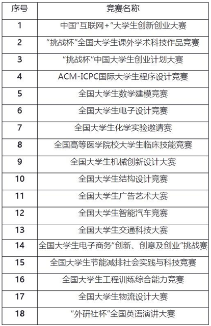 澳門118開獎站歷史開獎記錄手機版,科技評估解析說明_iPhone32.23.54