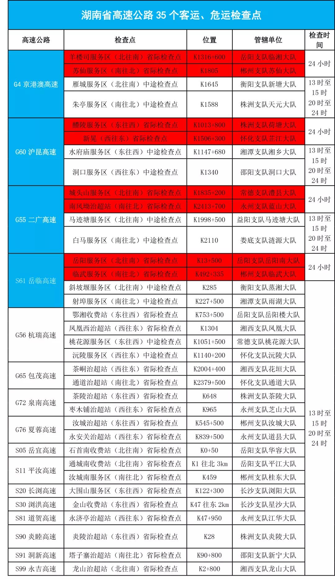 澳門結果2025開獎記錄查詢,可靠性執(zhí)行方案_進階款22.82.19