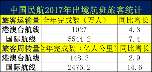 澳門天天正版資料,數(shù)據(jù)執(zhí)行驅動決策_安卓版42.59.26