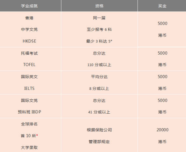 小魚兒香港免費資料查詢,確保解釋問題_停版66.83.95