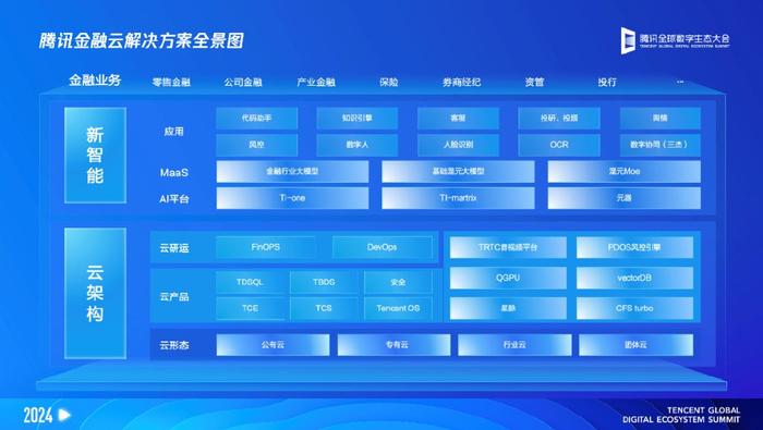 天天奧彩,快捷解決方案_1080p53.74.38