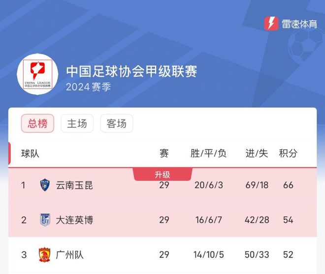 今天香港6合開獎(jiǎng)結(jié)果,被扔高速女生希望平臺(tái)放出全部錄音