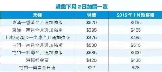 香港最近十五期開獎(jiǎng)記錄,中煤電力增資至100億