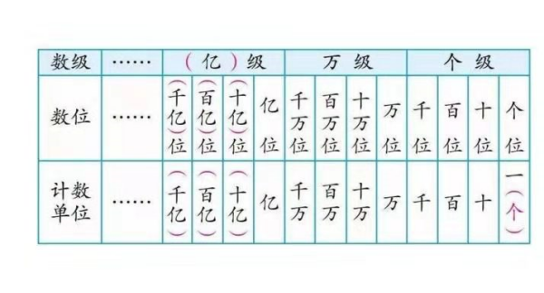 雙數(shù)中特藍與紅火行三七尾數(shù)殺指什么數(shù)字,高卿塵 談戀愛就是塌房