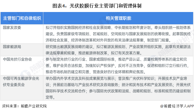 心里要點陽光 第10頁