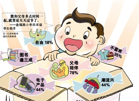 2025十二生肖運勢,民政局調(diào)查孩子捐10元被嫌摳事件