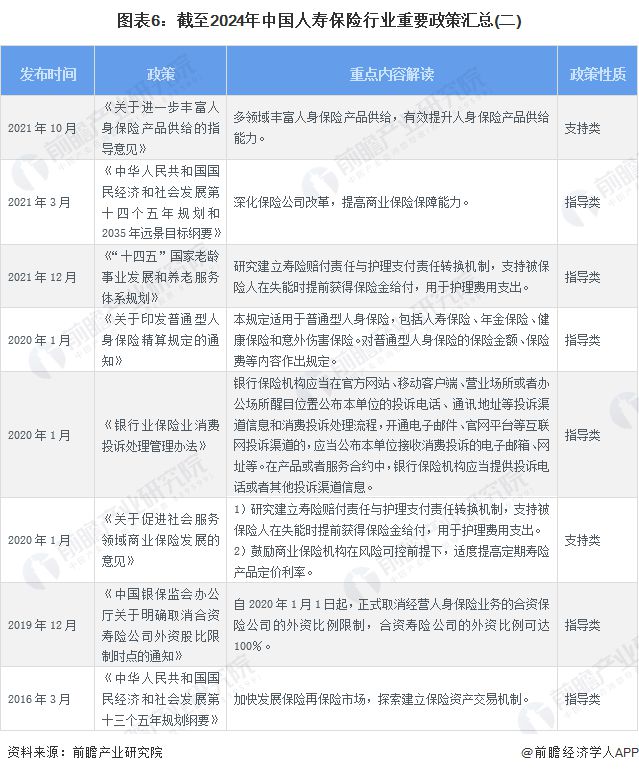 新澳門開獎結(jié)果2025開獎結(jié)果查詢表圖片,2024年原保險保費(fèi)收入約5.7萬億