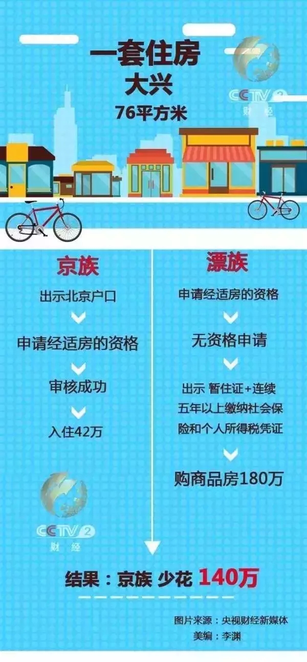 今晚開什么碼澳門開獎,2024年稅務(wù)部門查處2722戶加油站