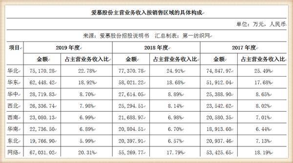 澳門開獎(jiǎng)2025開獎(jiǎng)記錄結(jié)果表,希爾頓等名人豪宅已被燒成平地