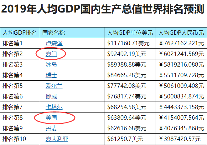 澳門開碼記錄歷史八百圖庫(kù),2024年臺(tái)灣地區(qū)人口再現(xiàn)負(fù)增長(zhǎng)