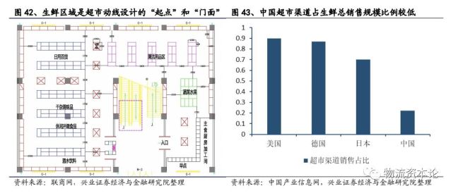 澳門2025平馬計算公式,永輝超市成立輝聯(lián)供應(yīng)鏈公司