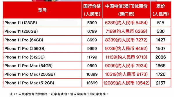 今晚澳門開獎(jiǎng)號碼結(jié)果2286期,#春節(jié)氛圍提前搞起來#