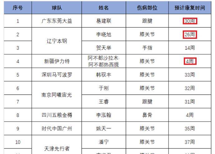 澳門232期開獎(jiǎng)結(jié)果,媒體人：CBA興奮劑檢測非常嚴(yán)格