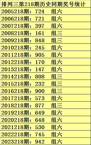 香港彩歷史開獎結(jié)果_香港彩歷史開獎號碼_香港彩歷史記錄查詢_彩吧助手,熊乃槿發(fā)視頻求職乘風(fēng)2025