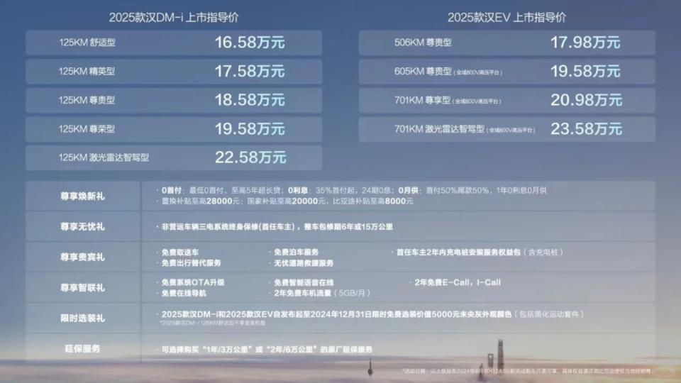 2025年2月18日 第24頁(yè)