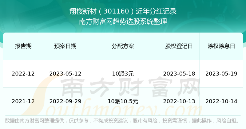 2025新澳彩開獎記錄,兇手的樣子開播