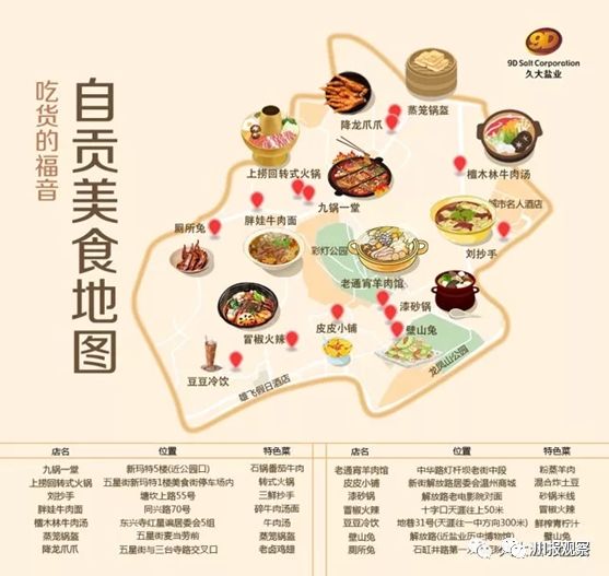 香港6合和彩看圖庫資料,過年吃多了按這兩個穴位試試
