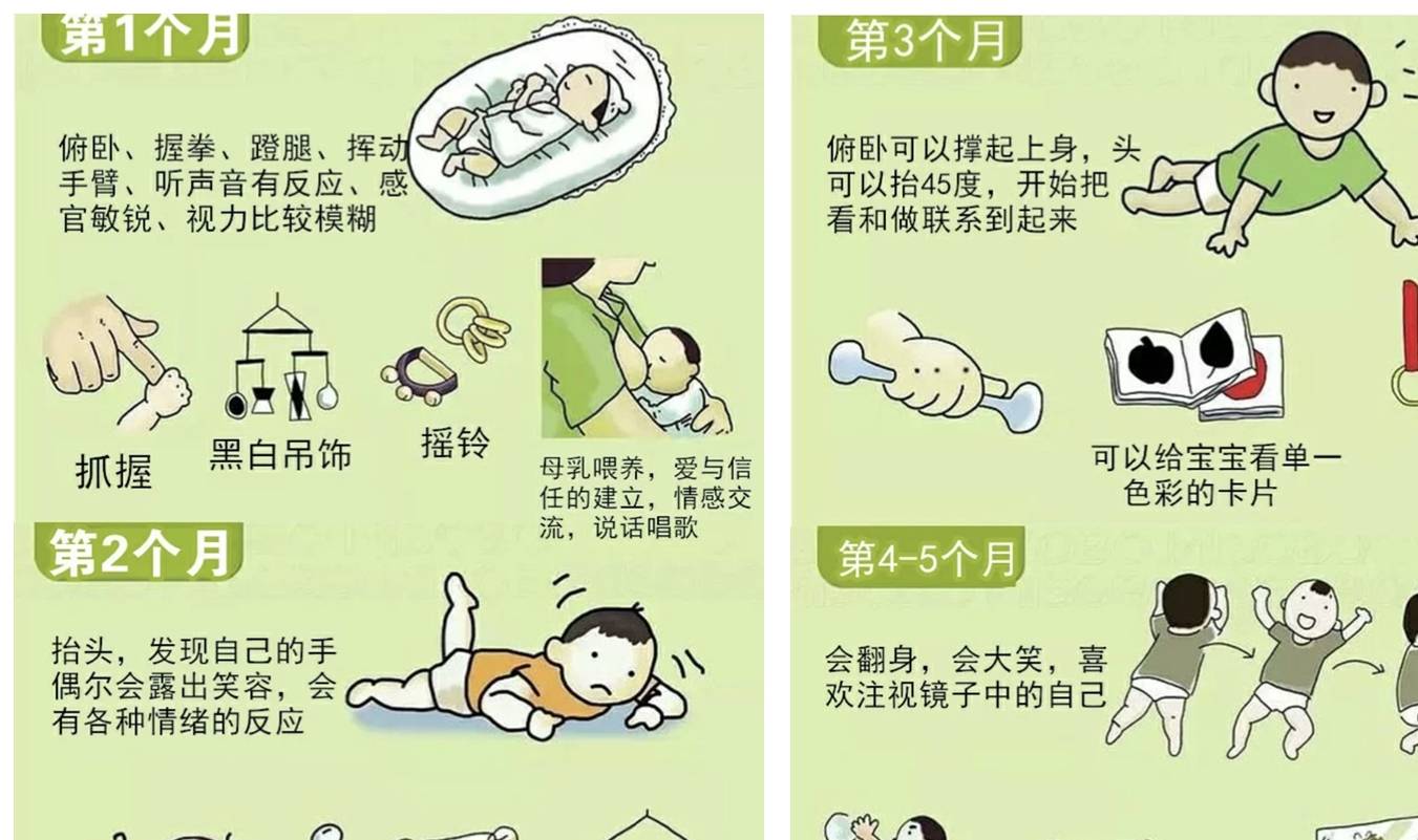 新澳精準(zhǔn)資料免費(fèi)1140圖庫(kù),兒童流感更易出現(xiàn)胃腸道癥狀