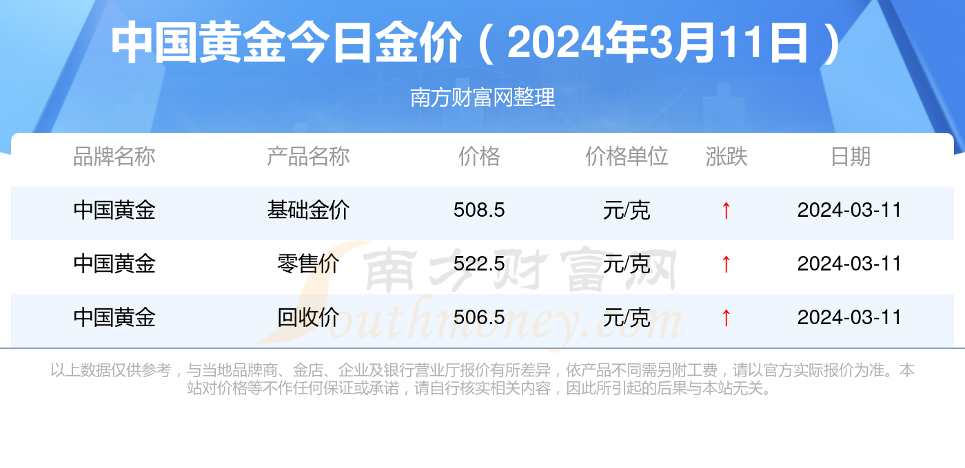 2025澳門最新開獎(jiǎng)結(jié)果查詢網(wǎng),我們從來都是在風(fēng)雨洗禮中成長