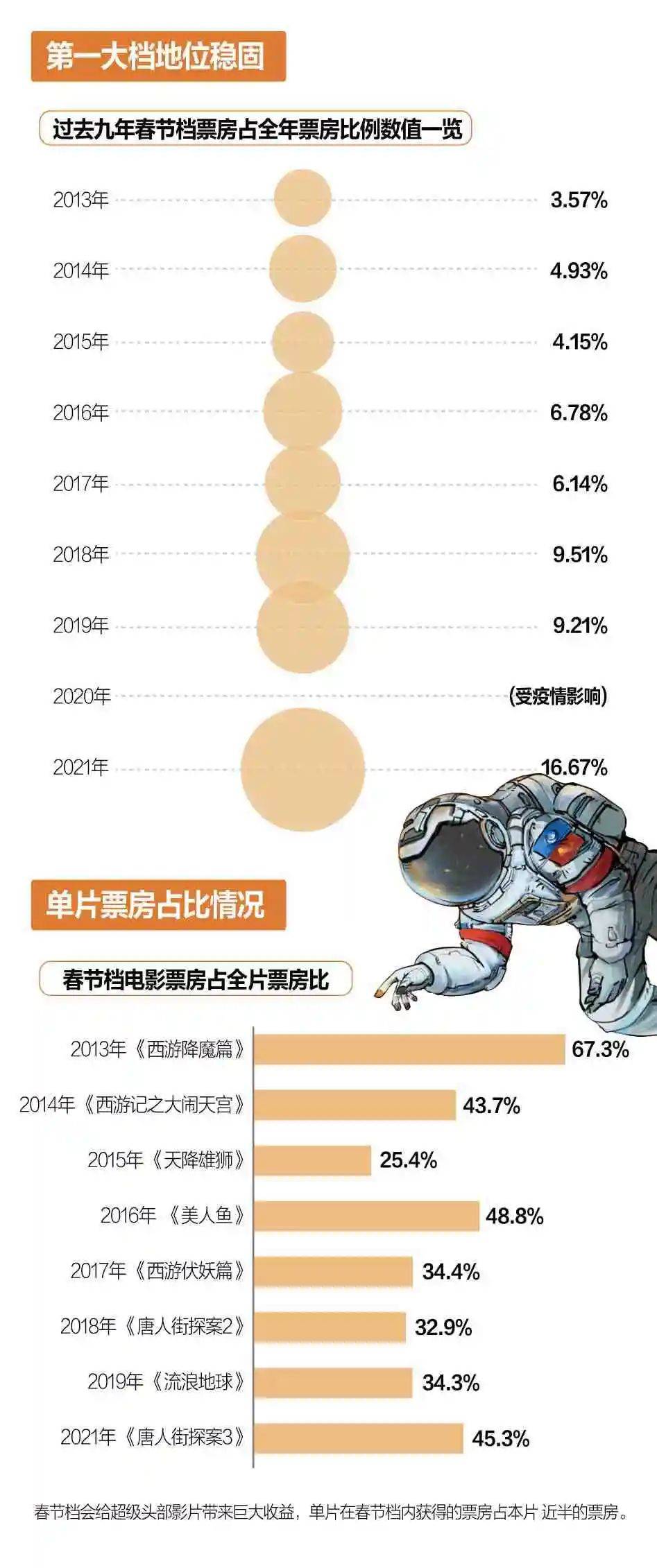 管家婆怎么導出產(chǎn)品,古天樂說《哪吒2》票房太“癲”
