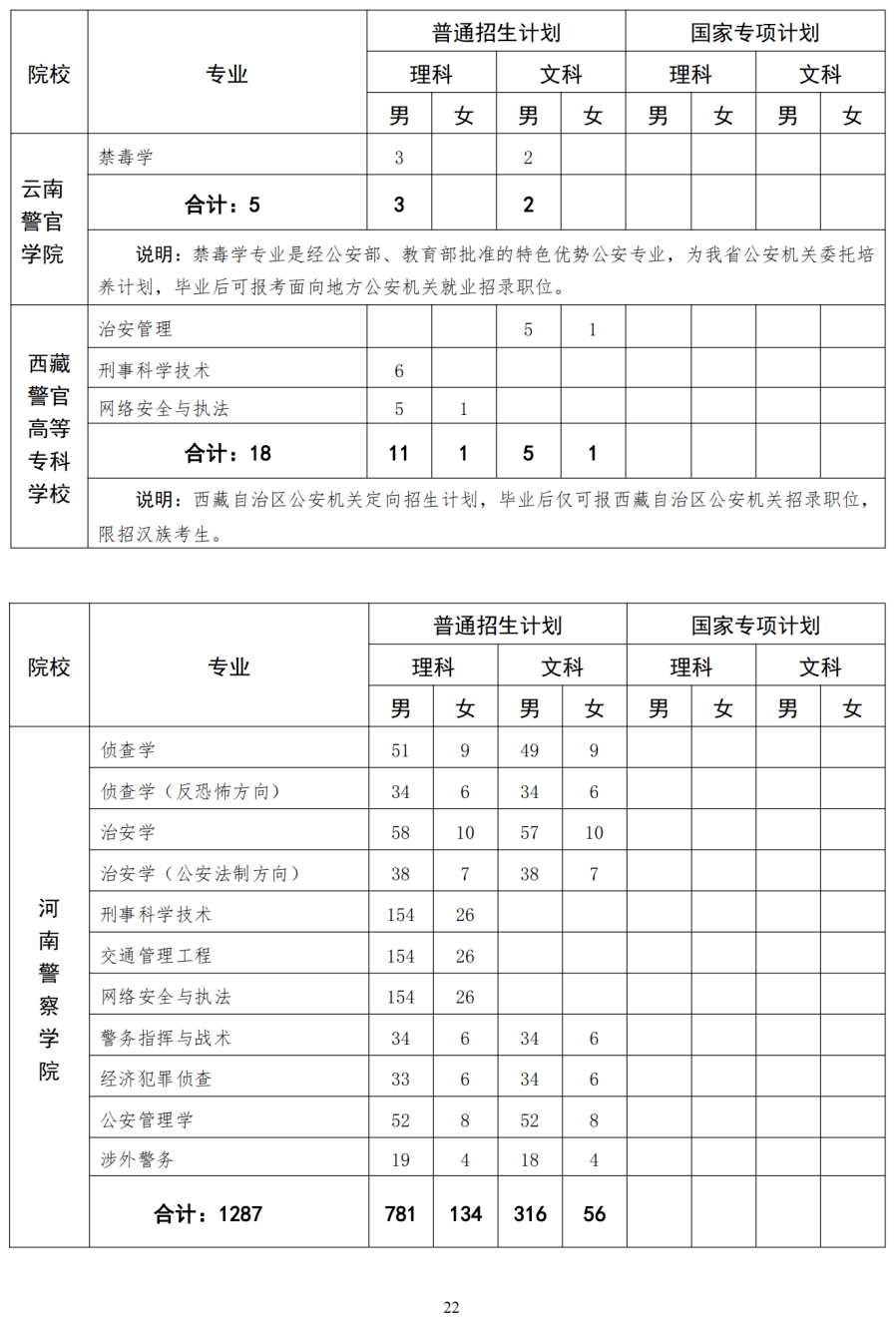 新浪澳彩盤口,雄安集團大規(guī)模招聘數(shù)萬人？假