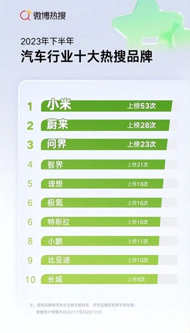 沒(méi)有牙的叫什么,2024年度氣象熱搜詞出爐