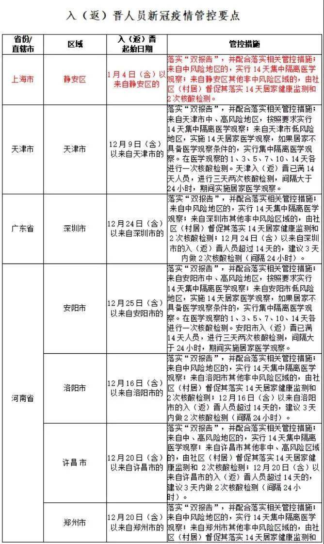 新澳今期開獎結(jié)果查詢表最新,北京朝陽區(qū)原副區(qū)長被判刑