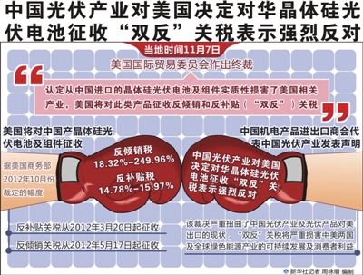 2025年澳門天天彩正版資料,美國(guó)正式對(duì)中國(guó)進(jìn)口商品加稅
