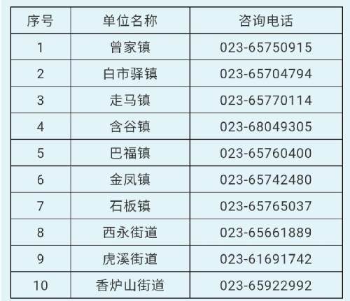 新奧門開(kāi)獎(jiǎng)記錄開(kāi)獎(jiǎng)結(jié)果查詢表,得肺炎要馬上吃抗生素？不科學(xué)