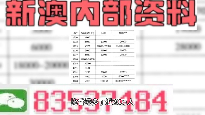 新澳精準資料免費提供221期,9年前買199元戀愛險兌付到賬1萬元