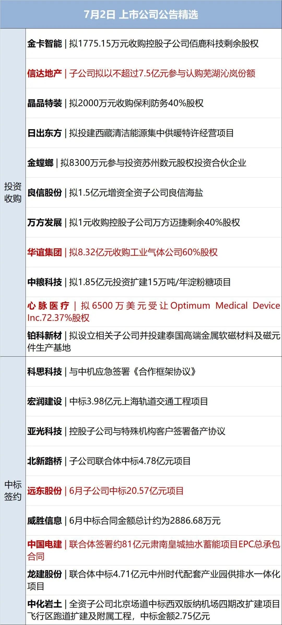 2025澳門資料大全正版資料免費(fèi)歷史記錄,田曦薇一個人搬起了整張桌子